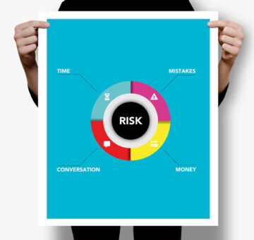 Risk Management