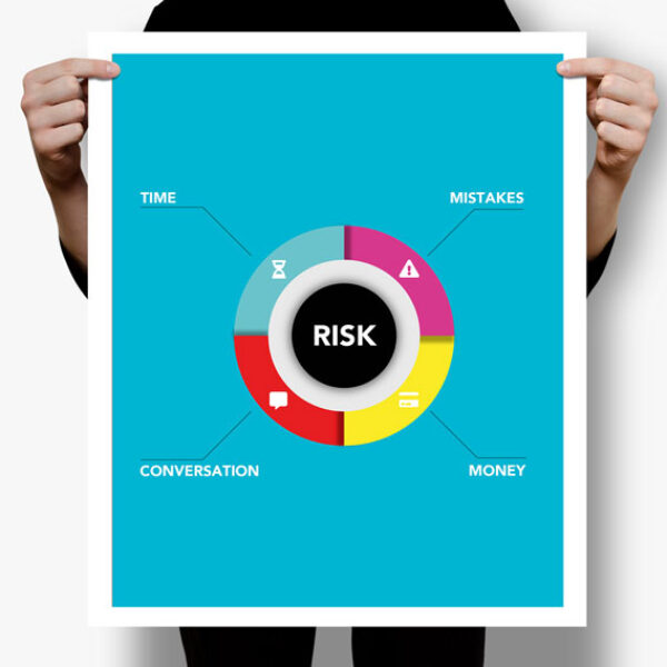 Risk Management